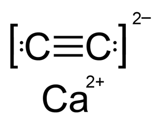كربيد الكالسيوم (CaC2) مسحوق